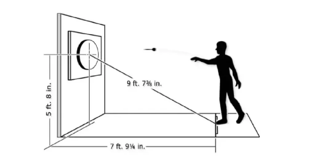 Dartboard Height Measurements