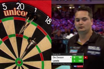 What are Sets And Legs in Darts